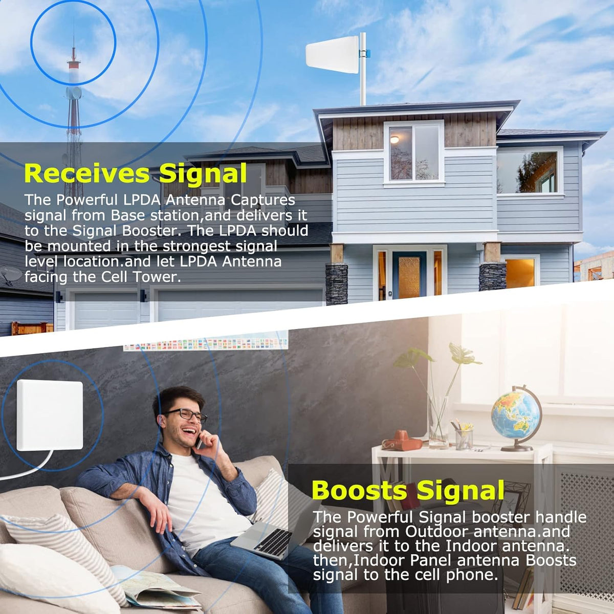 Cell Phone Signal Booster for Home 4G LTE 5G 5000sqft Q8407