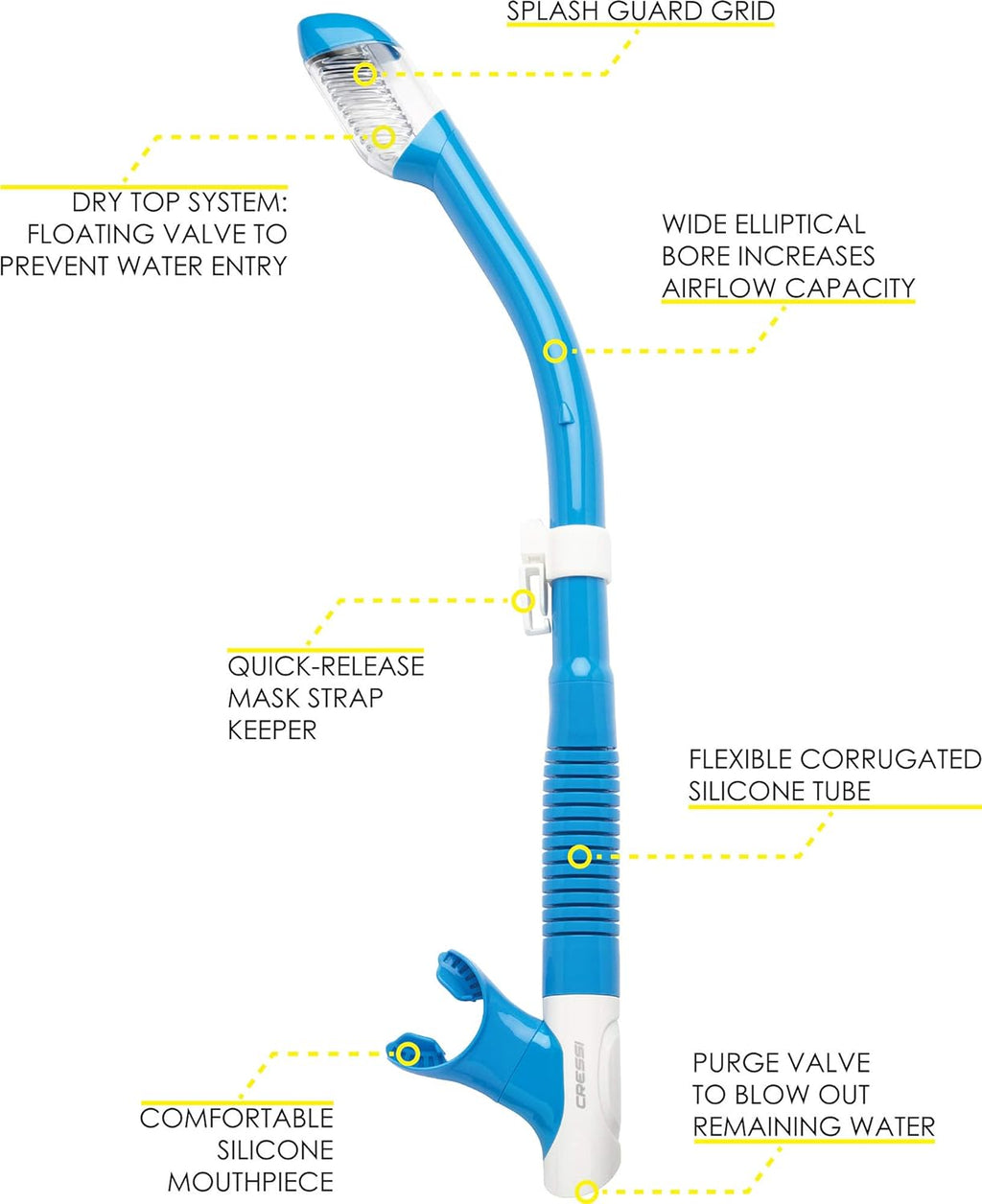 Snorkeling Gear U803290