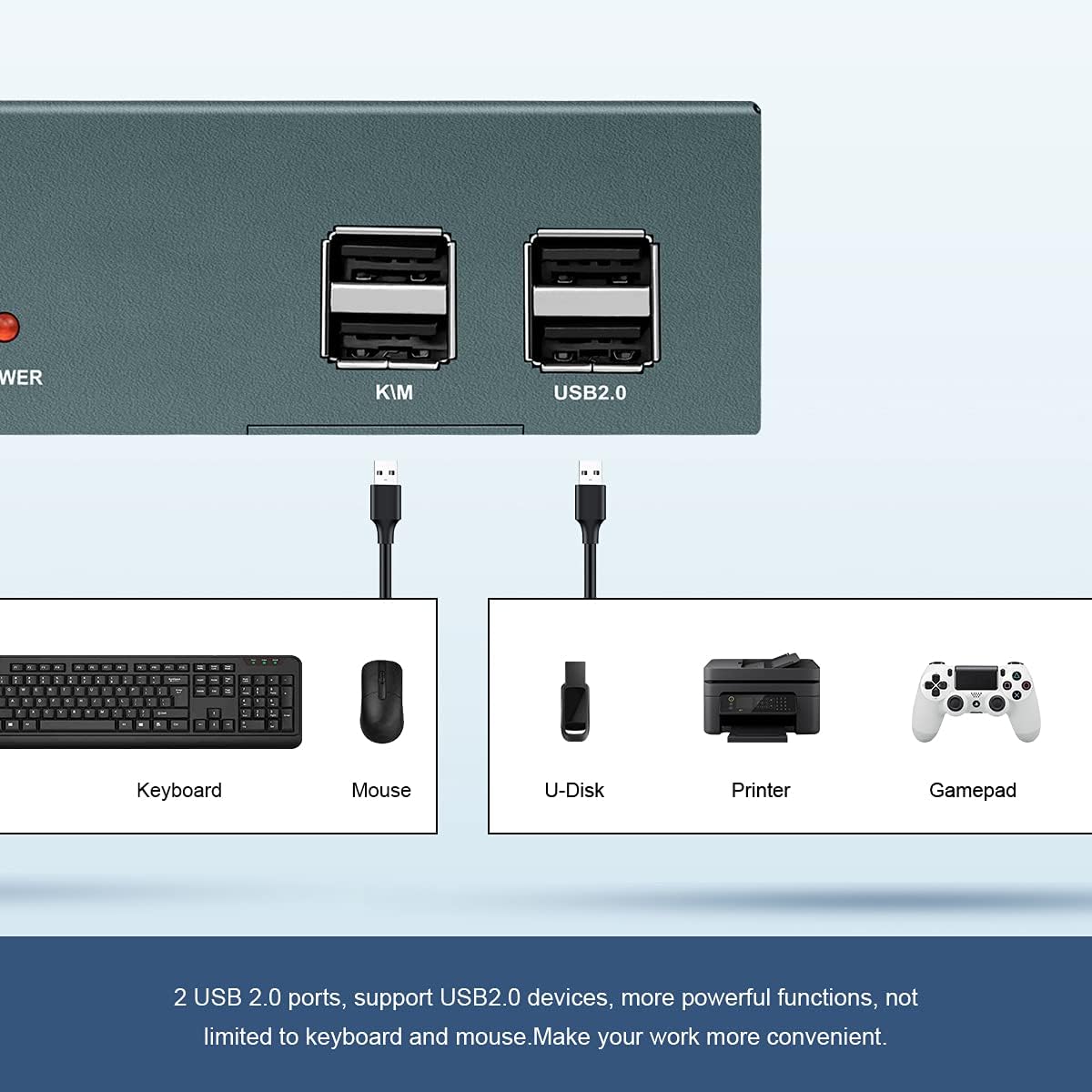 KVM Switch Dual Monitor 4 Port HDMI 4K@60Hz 4 in 2 Out J1998