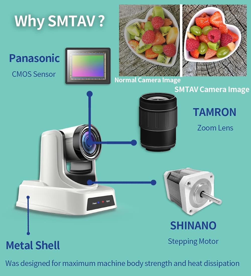 20X Optical Zoom PTZ Camera with 3G-SDI, HDMI and IP Streaming Outputs J915