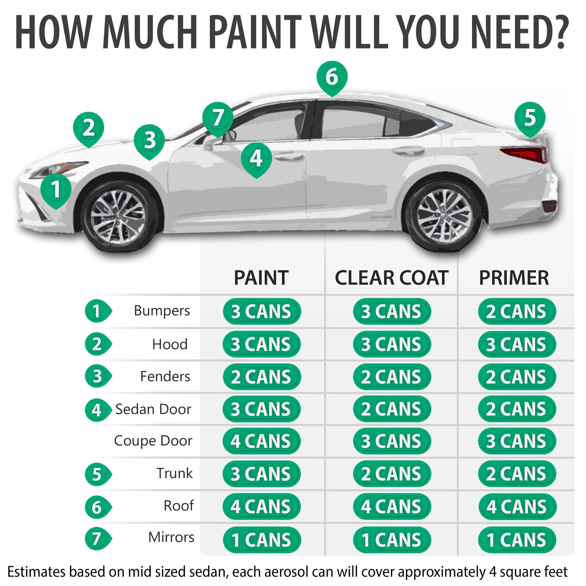 Violet Touch Pearl Automotive Touch Up Paint Spray Kit B496617