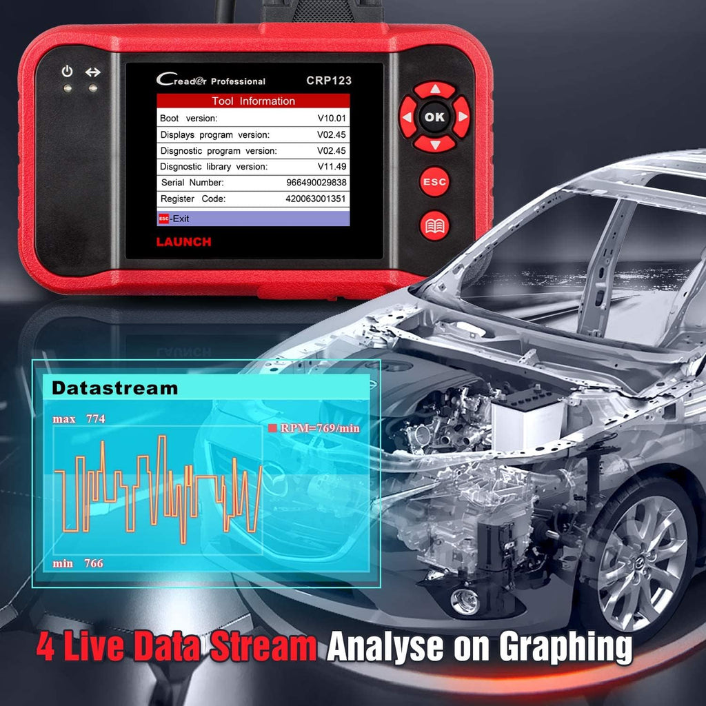 OBD2 Scanner with TPMS Activation Relearn Tool Automotive Diagnostic Scan Tool Code Reader Pack of 2 U741756