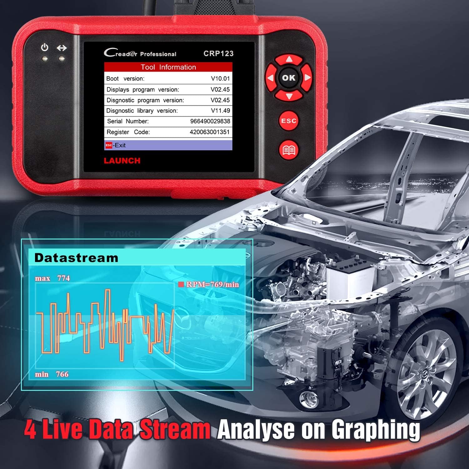 OBD2 Scanner with TPMS Activation Relearn Tool Automotive Diagnostic Scan Tool Code Reader Pack of 2 U741756