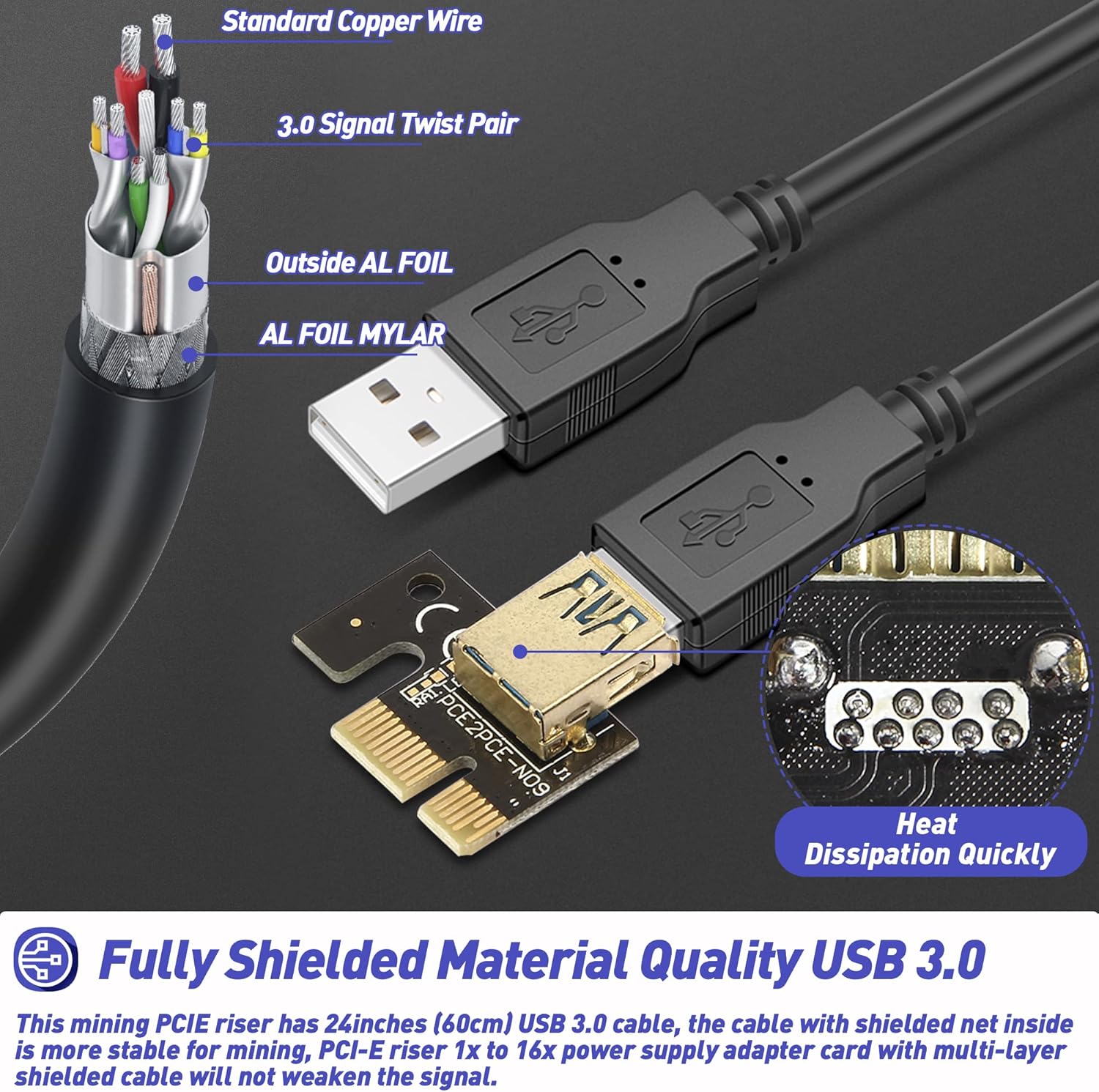 6 Pack PCI-E Riser Adapter Card with USB 3.0 Cable Q933368