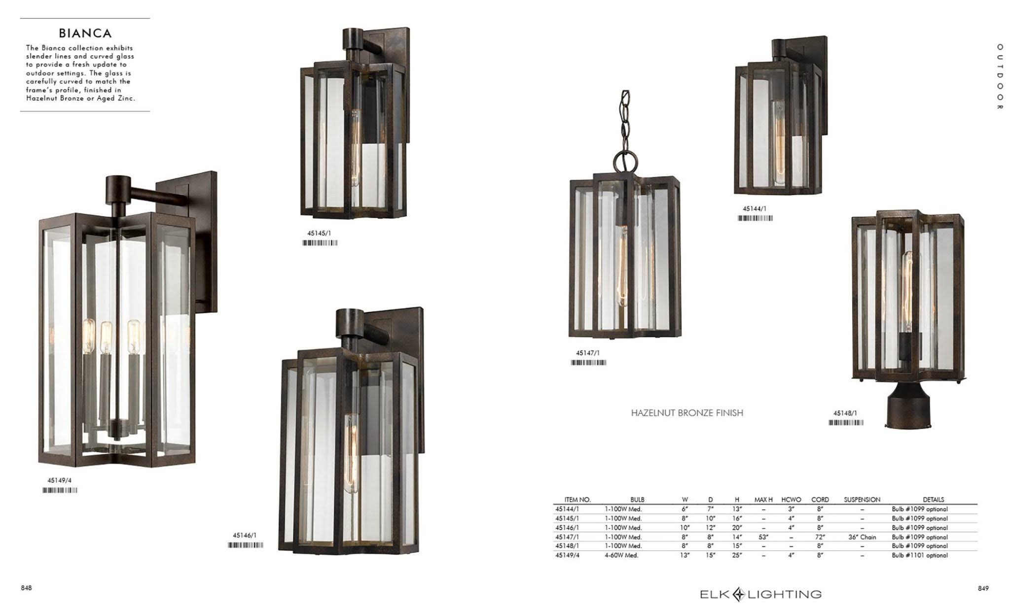 4-Light Sconce in Aged Zinc with Clear G107