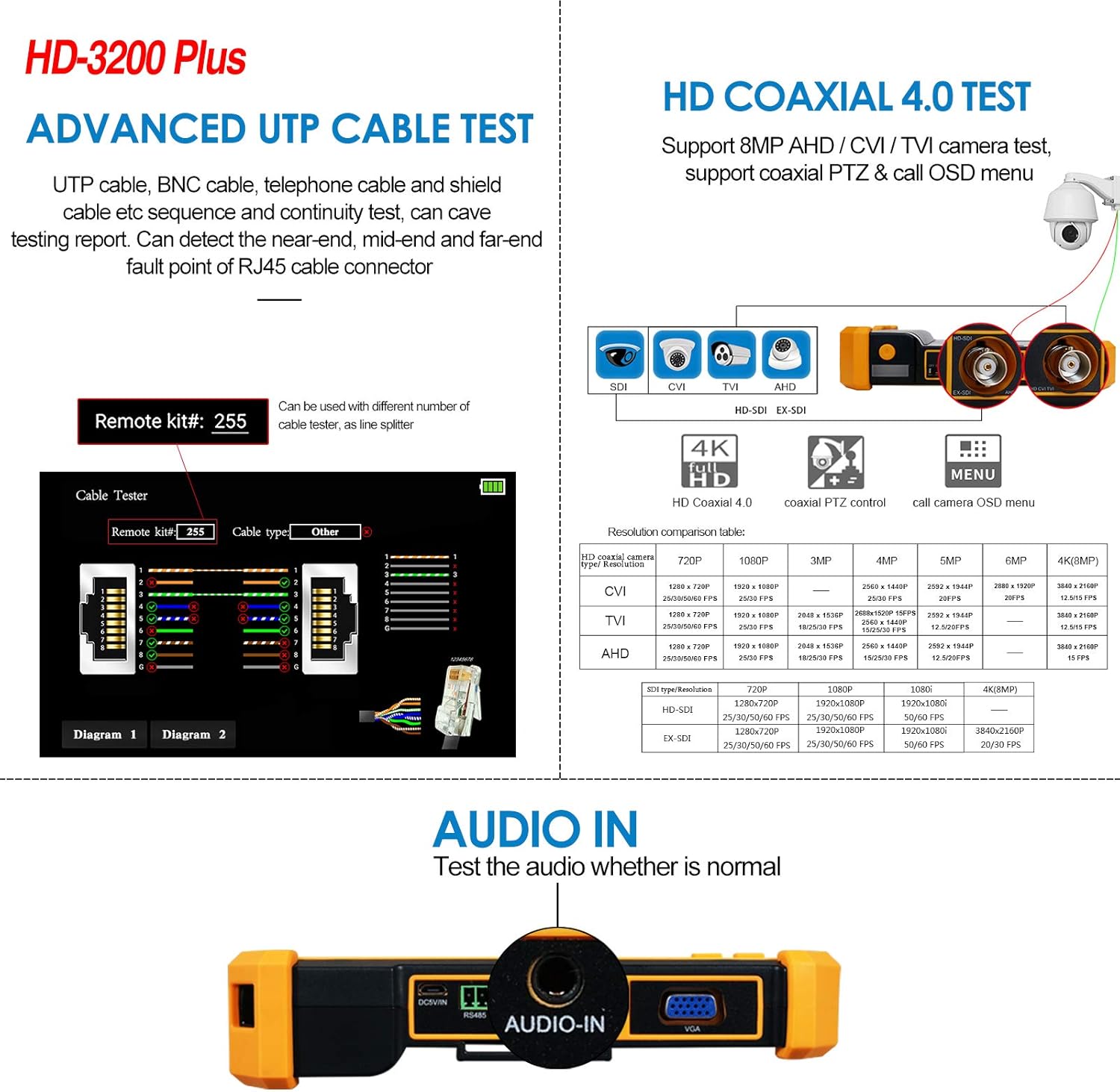 5 inch TFT-LCD CCTV Tester Camera Monitor G242564