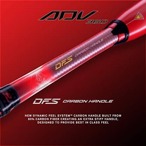 USA Baseball Bat F601