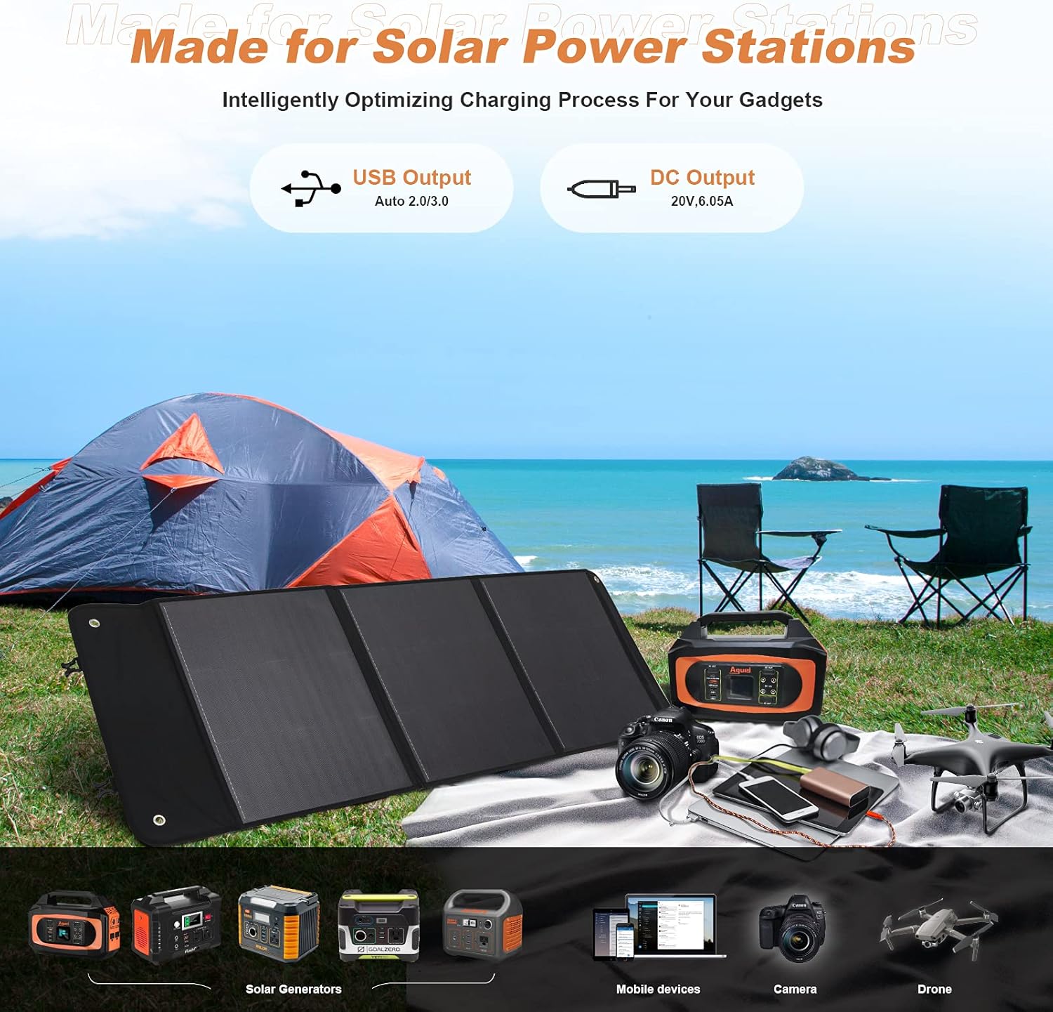 120W Foldable Monocrystalline Solar Panel with USB L1220
