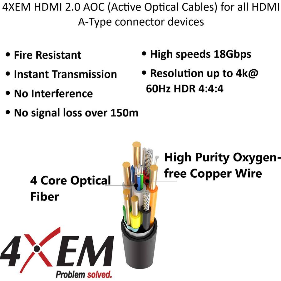 Ultra High Speed HDMI Cable 4K Active Black 98 ft HDMI Type A L707