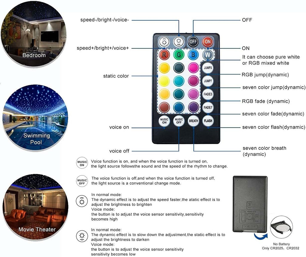 LED Bluetooth RGBW Fiber Optic Light Kit with 550pcs 0.03in 13.1ft Fibers M84896