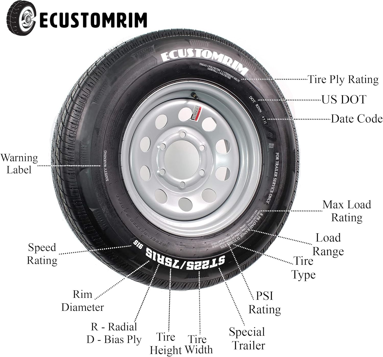 2-Pack Trailer Tire On Rim 480-8 4.80-8 Load C 5 Lug Galvanized Wheel E986