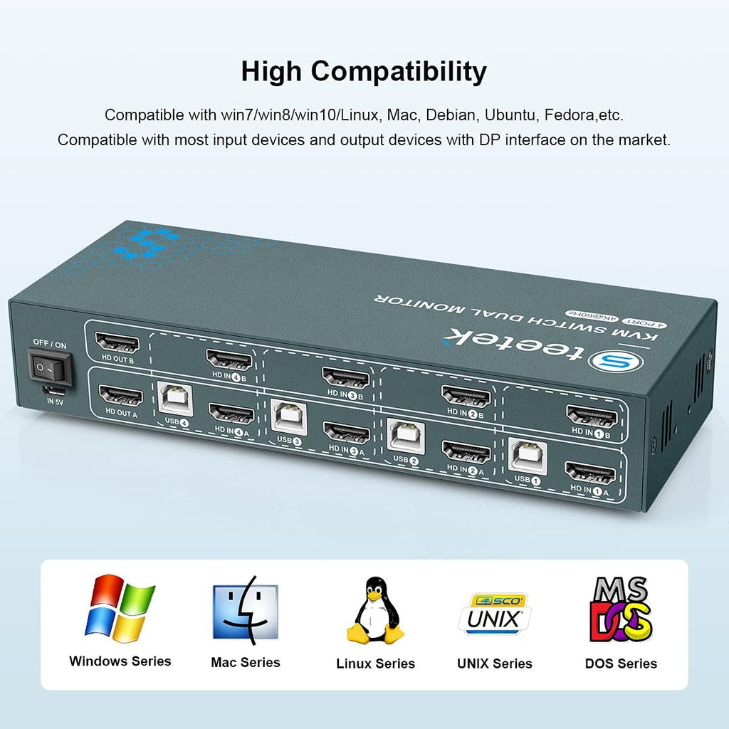 KVM Switch Dual Monitor 4 Port HDMI 4K@60Hz 4 in 2 Out J1998