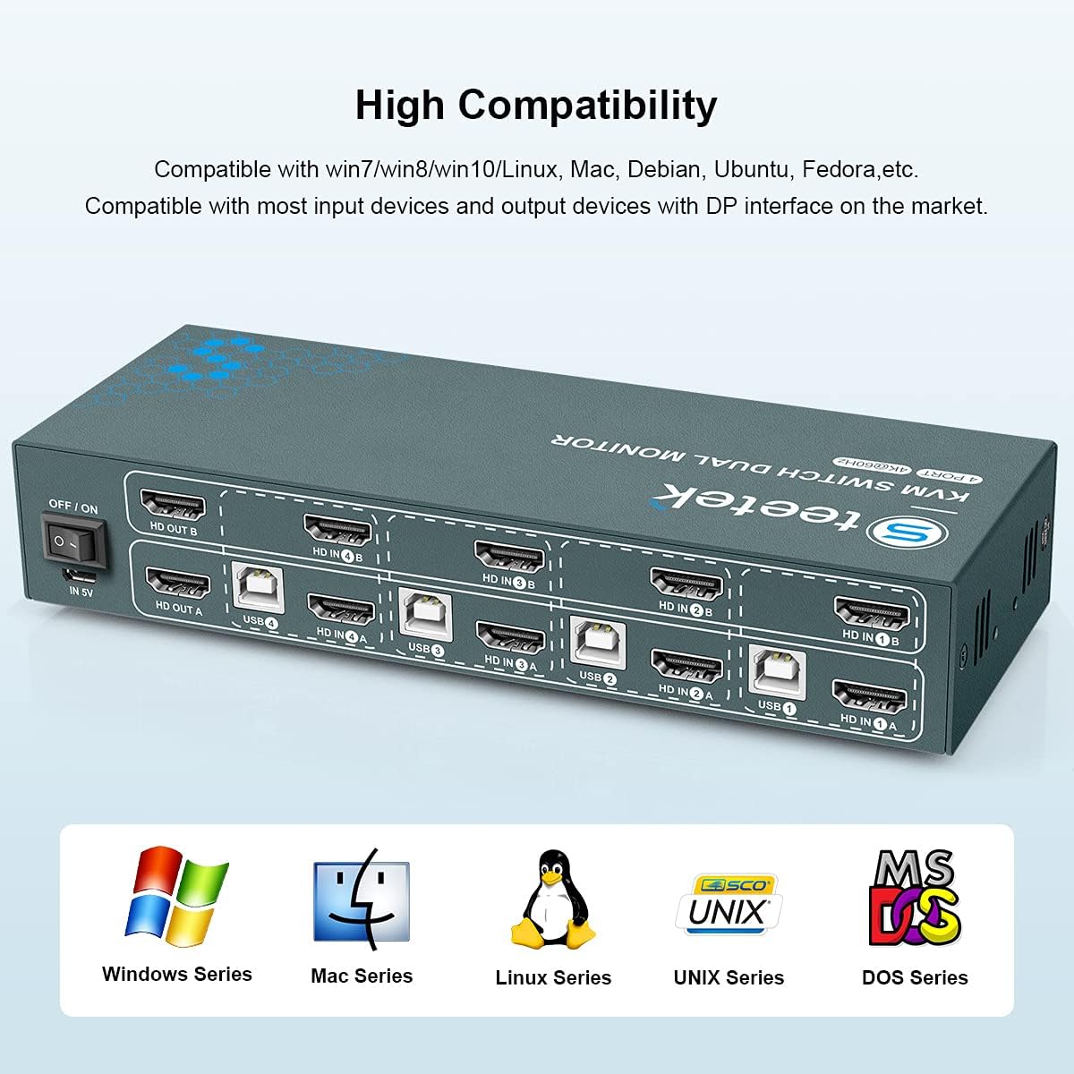 KVM Switch Dual Monitor 4 Port HDMI 4K@60Hz 4 in 2 Out J1998