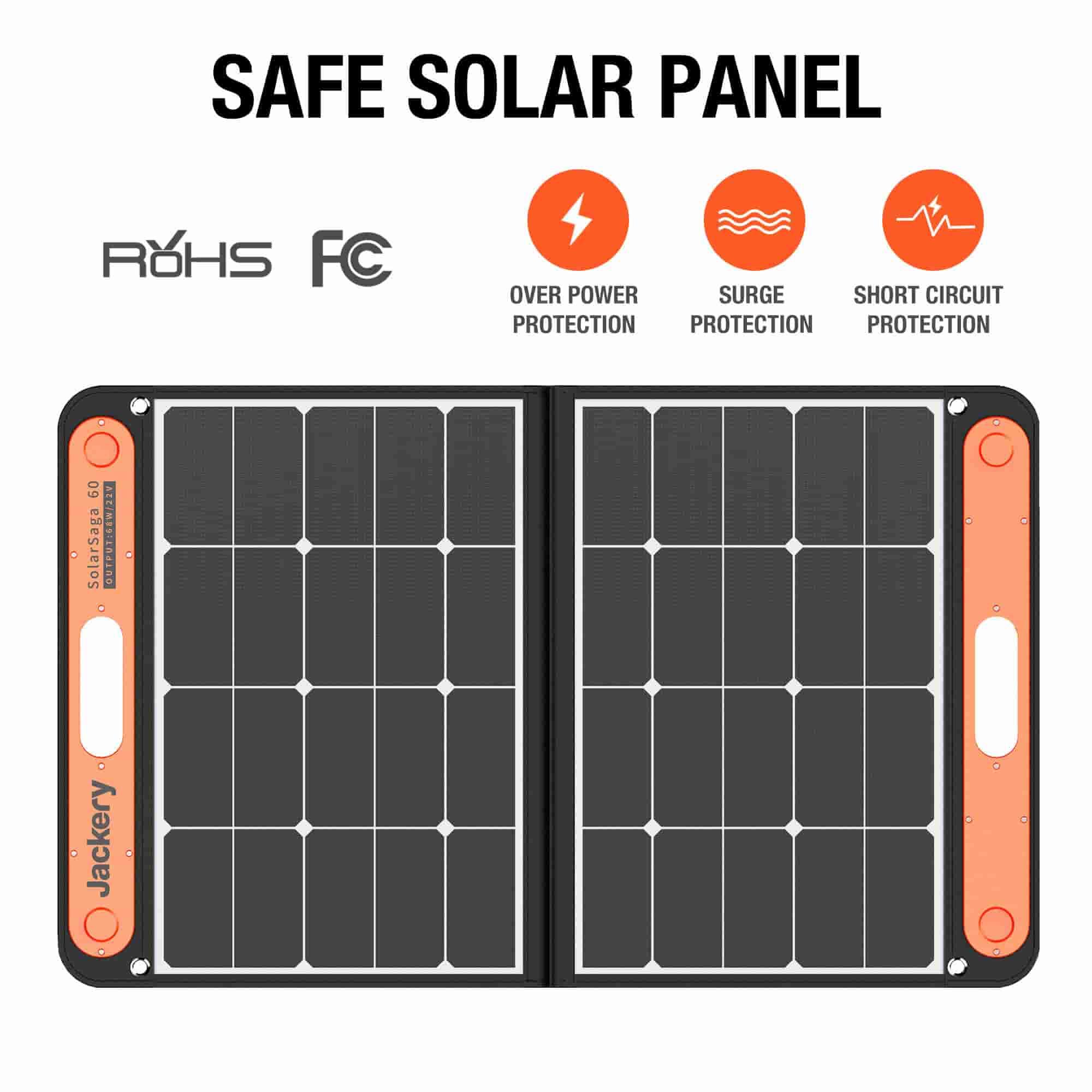 60W Solar Panel G1897