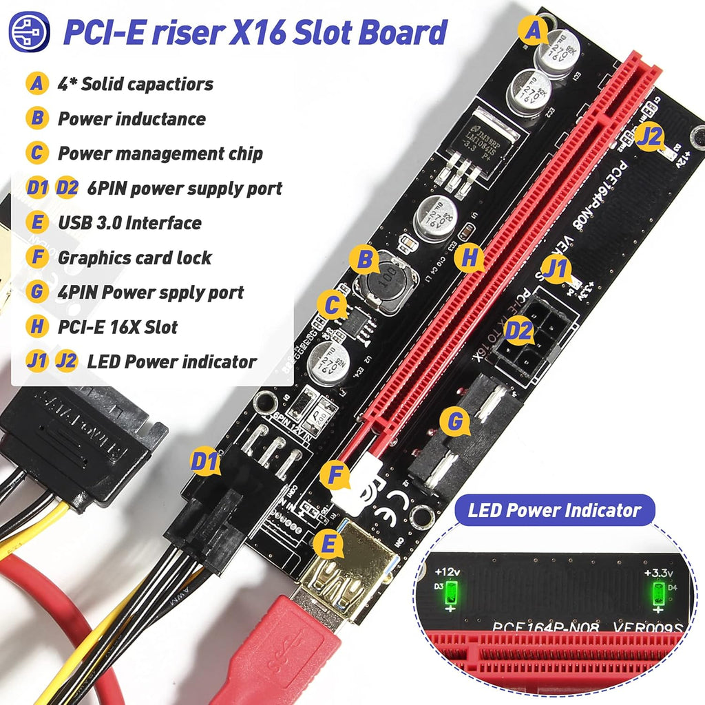 6 Pack PCI-E Riser Adapter Card with USB 3.0 Cable Q933368