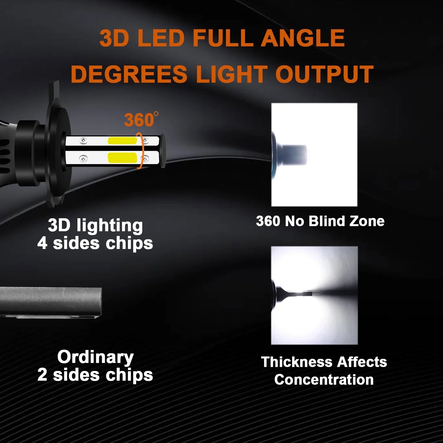 H4 LED Headlight High Low Dual Beam H11 Fog Light Bulbs H33341