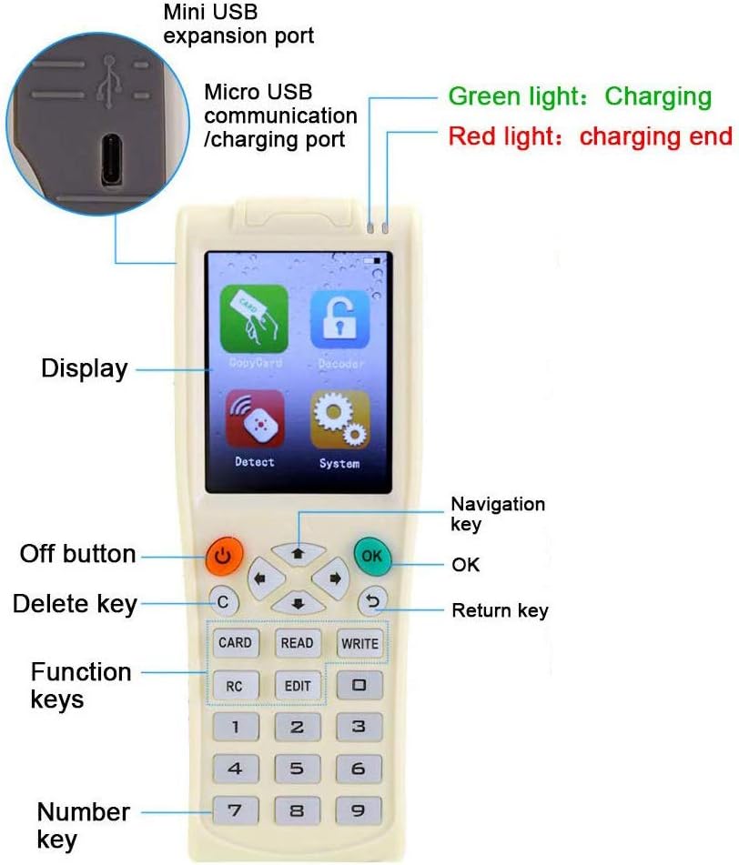 Smart Card Copier Reader Writer for IC ID HID Cards A510903