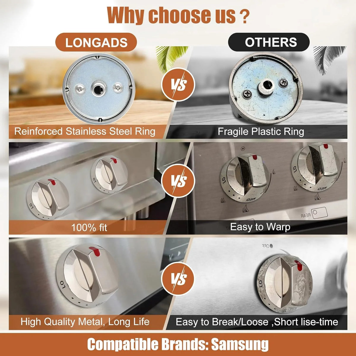 Stainless Steel Range Oven Control Dial Knob (5pcs) X2125