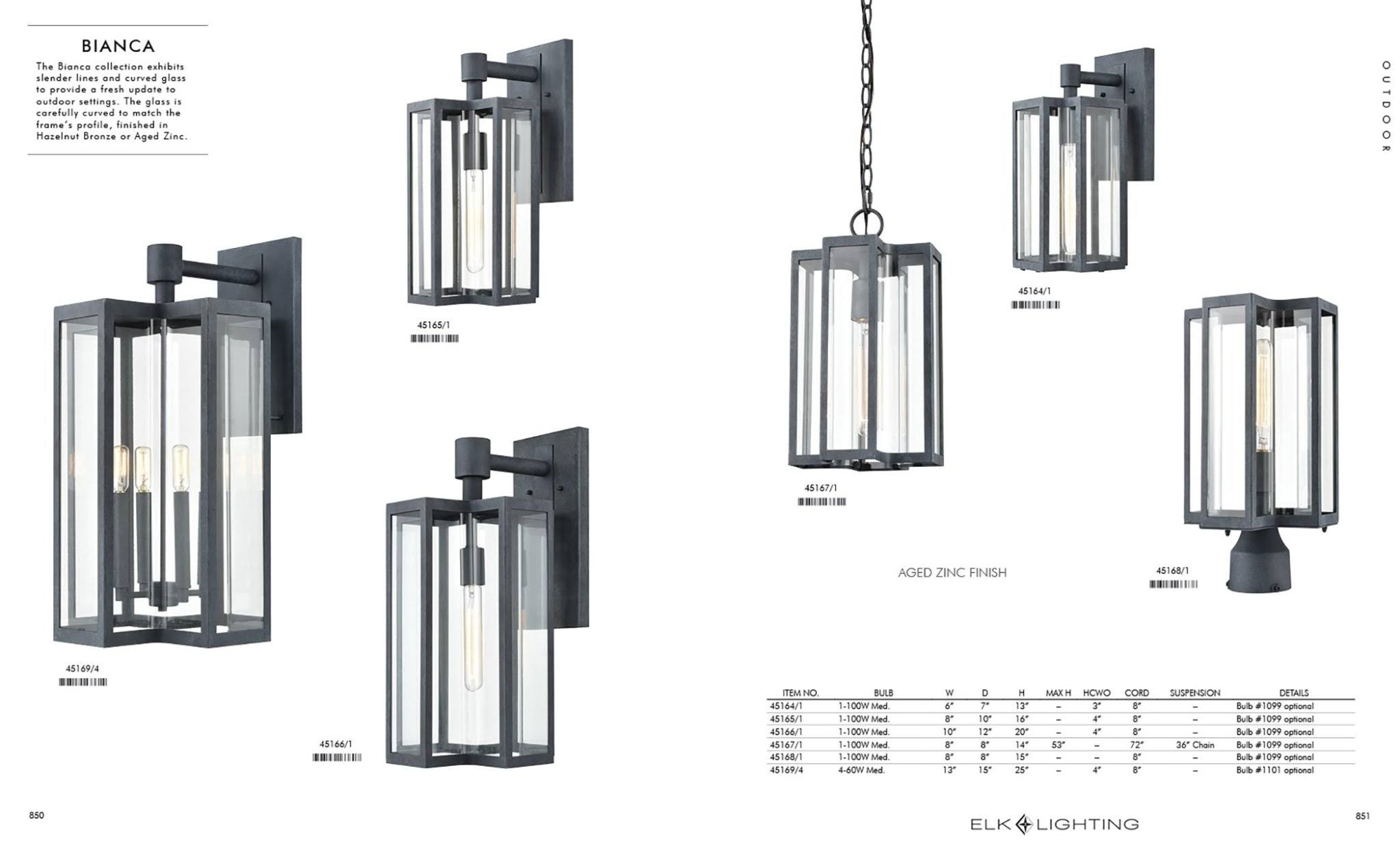 4-Light Sconce in Aged Zinc with Clear G107