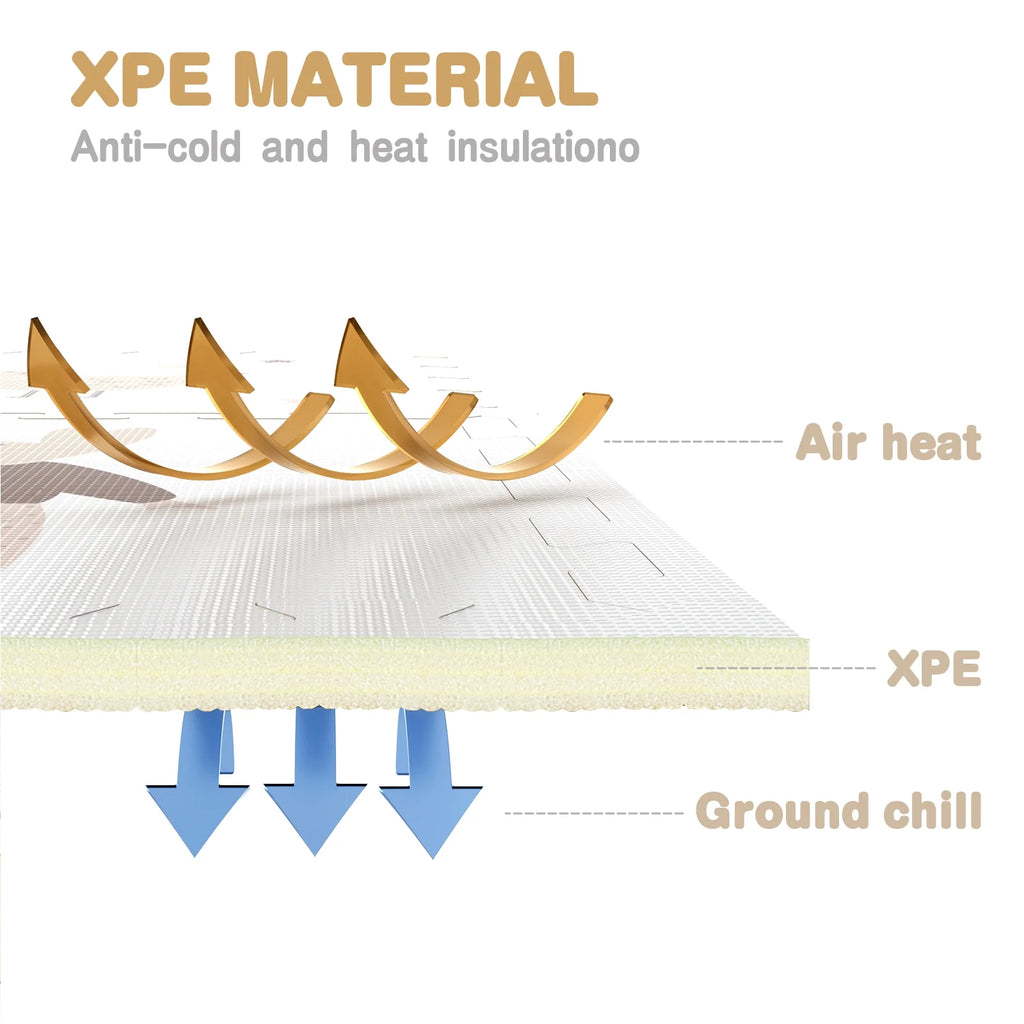Extra Large Interlocking Foam Playmat F323