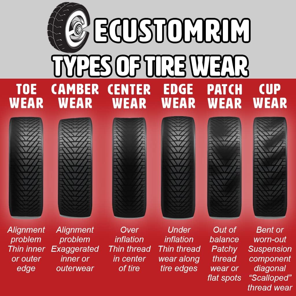2-Pack Trailer Tire On Rim 480-8 4.80-8 Load C 5 Lug Galvanized Wheel E986