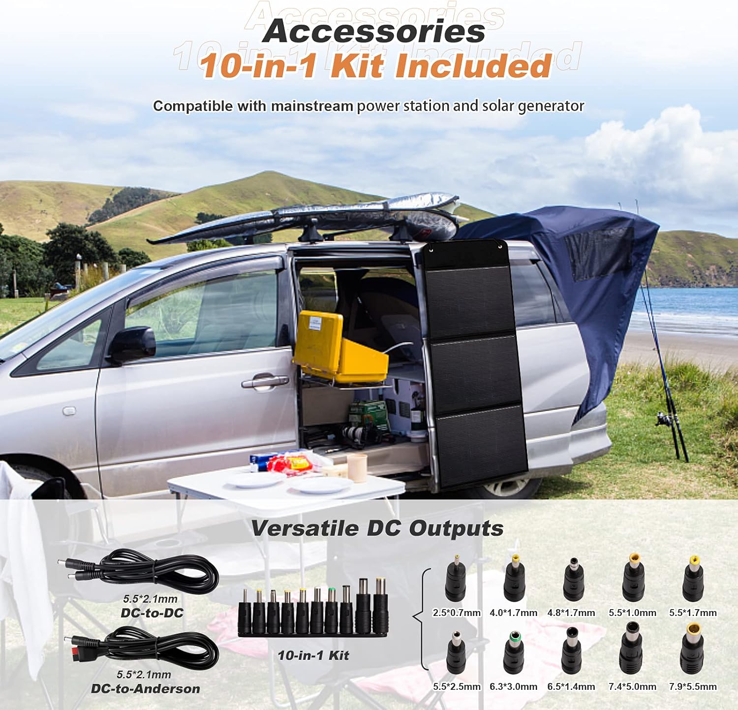 120W Foldable Monocrystalline Solar Panel with USB L1220