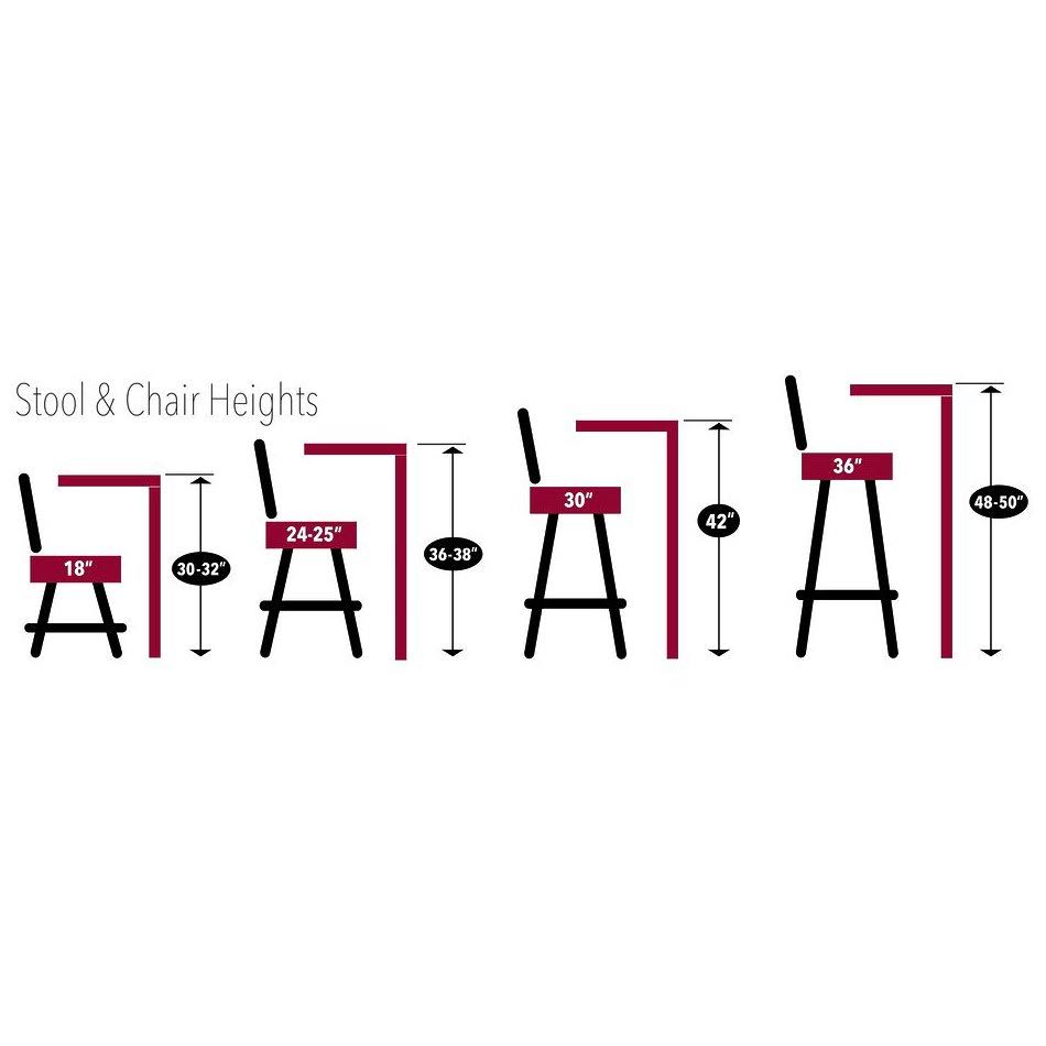 Montana Pub Table I3025