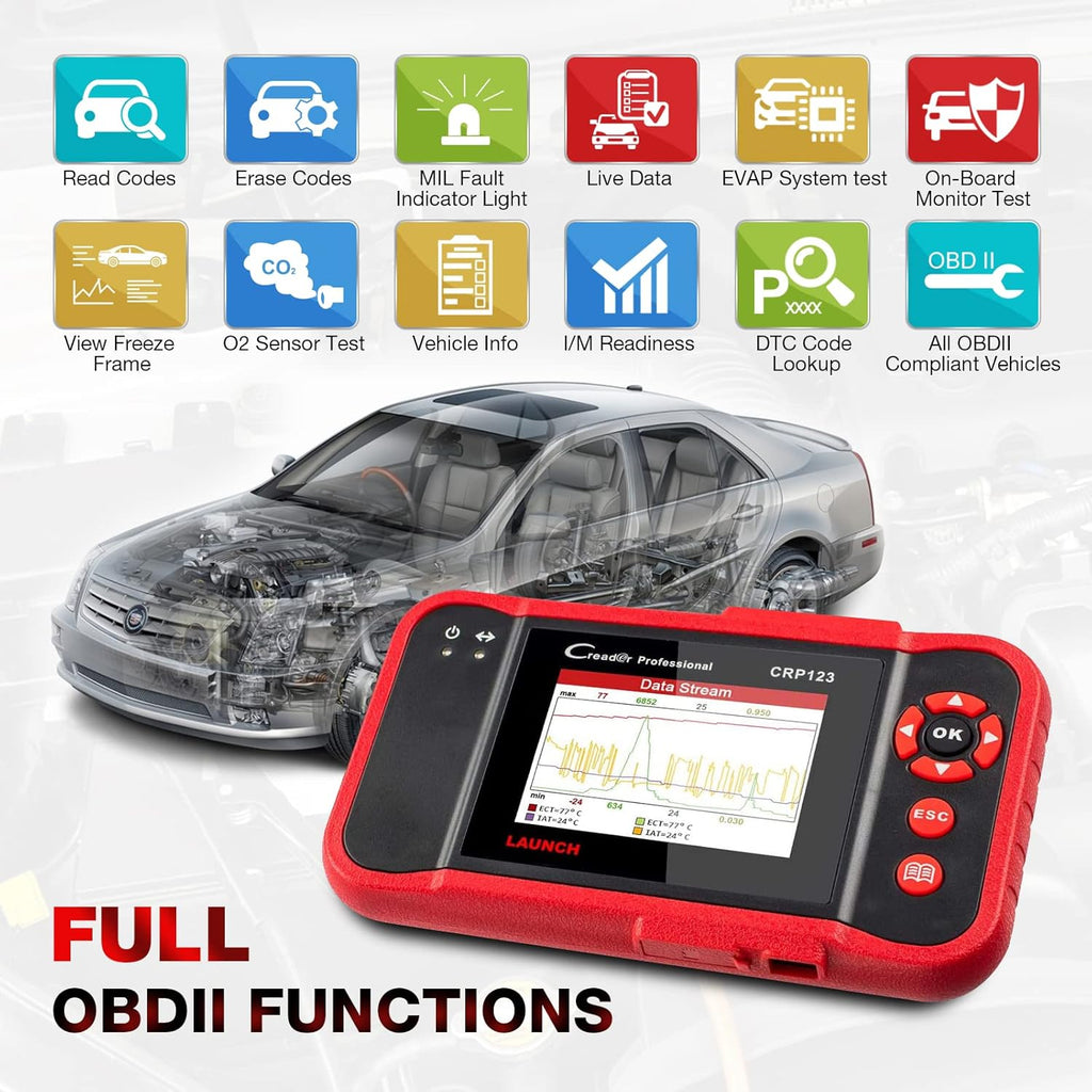 OBD2 Scanner with TPMS Activation Relearn Tool Automotive Diagnostic Scan Tool Code Reader Pack of 2 U741756