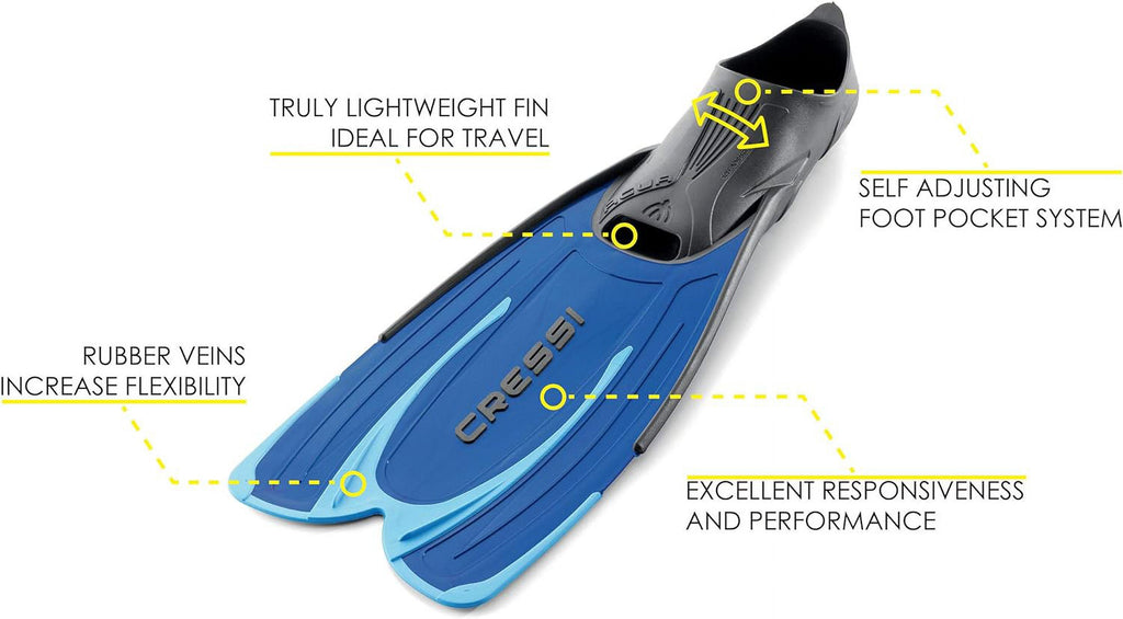 Snorkeling Gear U803290