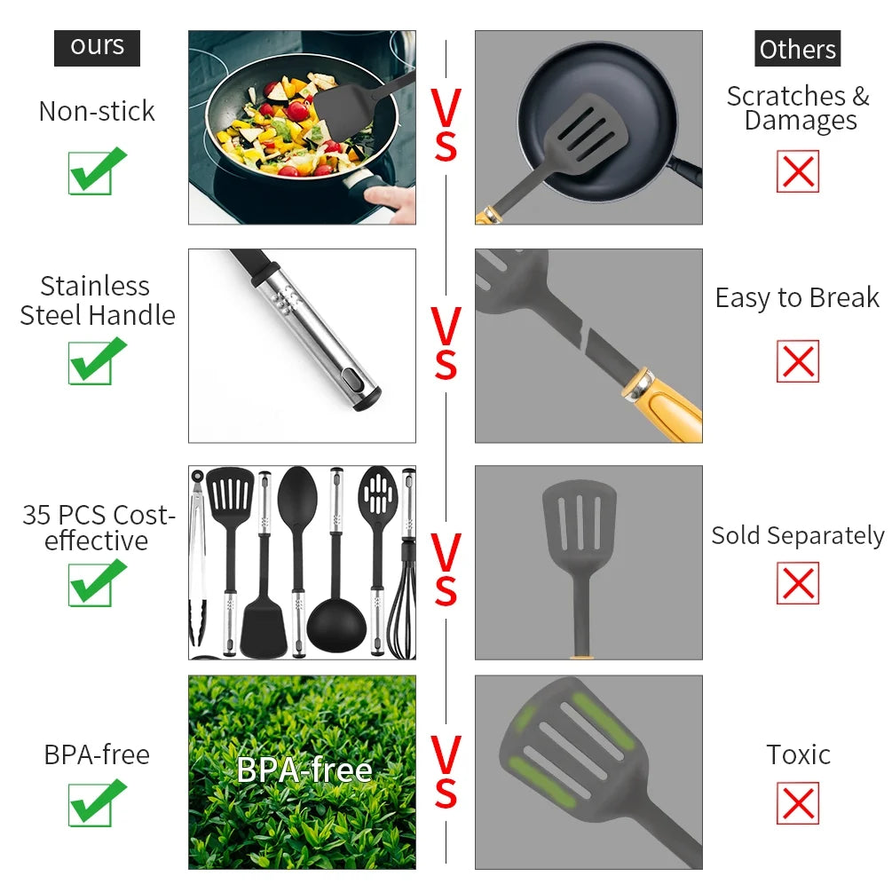 35 Piece Silicone and Stainless Steel Kitchen Utensil Set S529168
