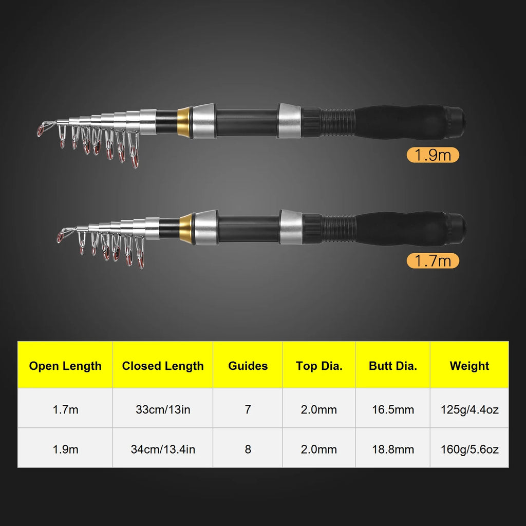Telescopic Spinning Rod and Reel Combo Kit with Lures T47139
