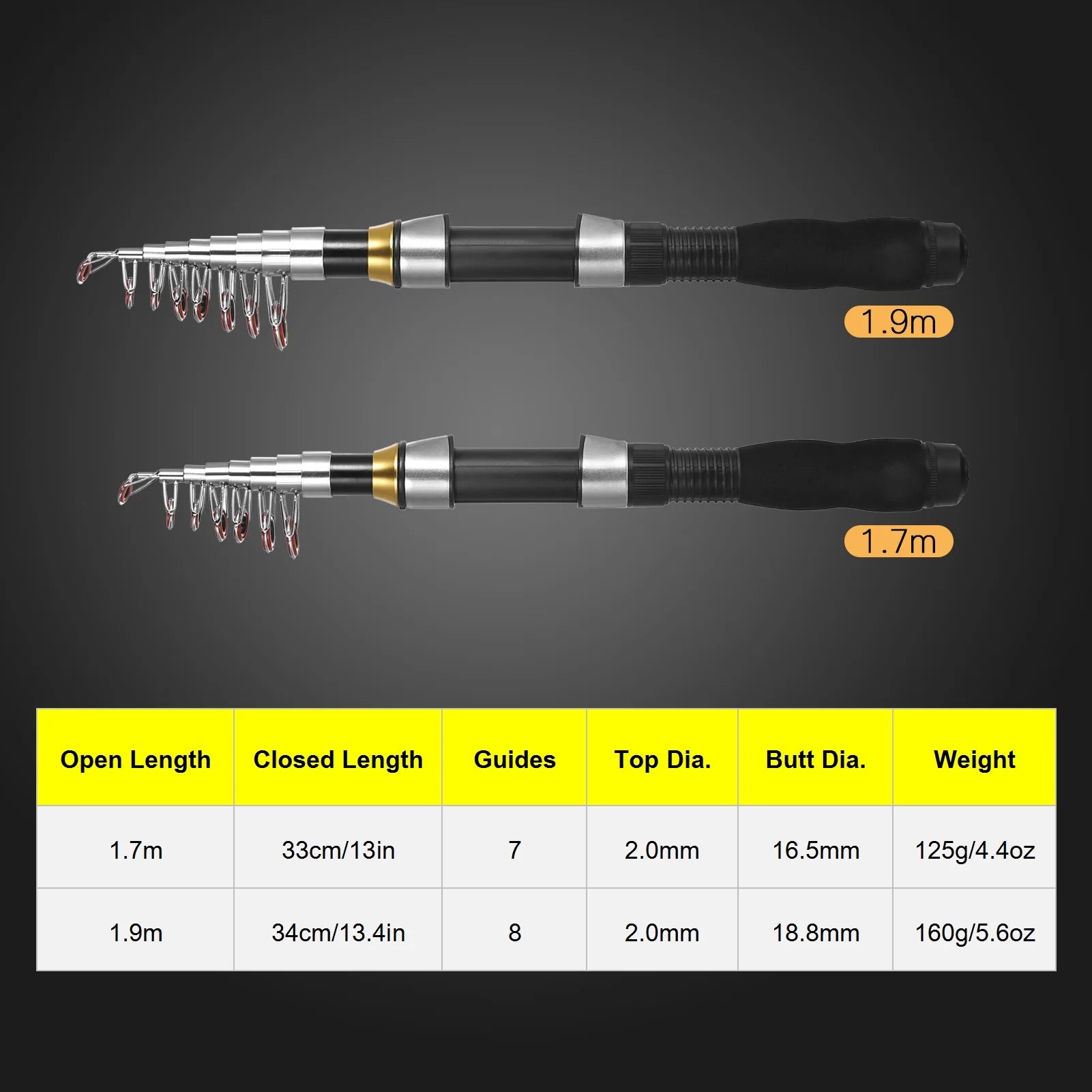 Telescopic Spinning Rod and Reel Combo Kit with Lures T47139