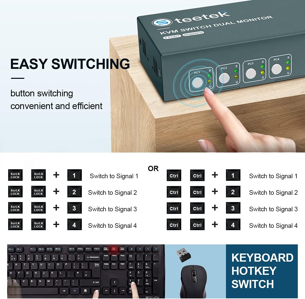 KVM Switch Dual Monitor 4 Port HDMI 4K@60Hz 4 in 2 Out J1998