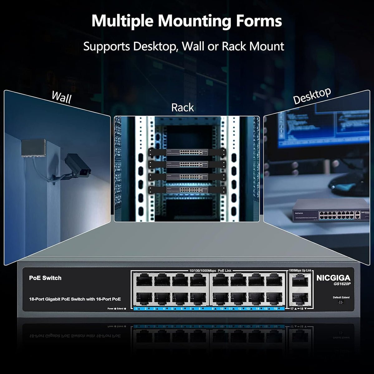 18 Port Gigabit PoE Switch with 16 Ports PoE+@250W, 2 Uplink Ports, Metal Case, RackMount P105