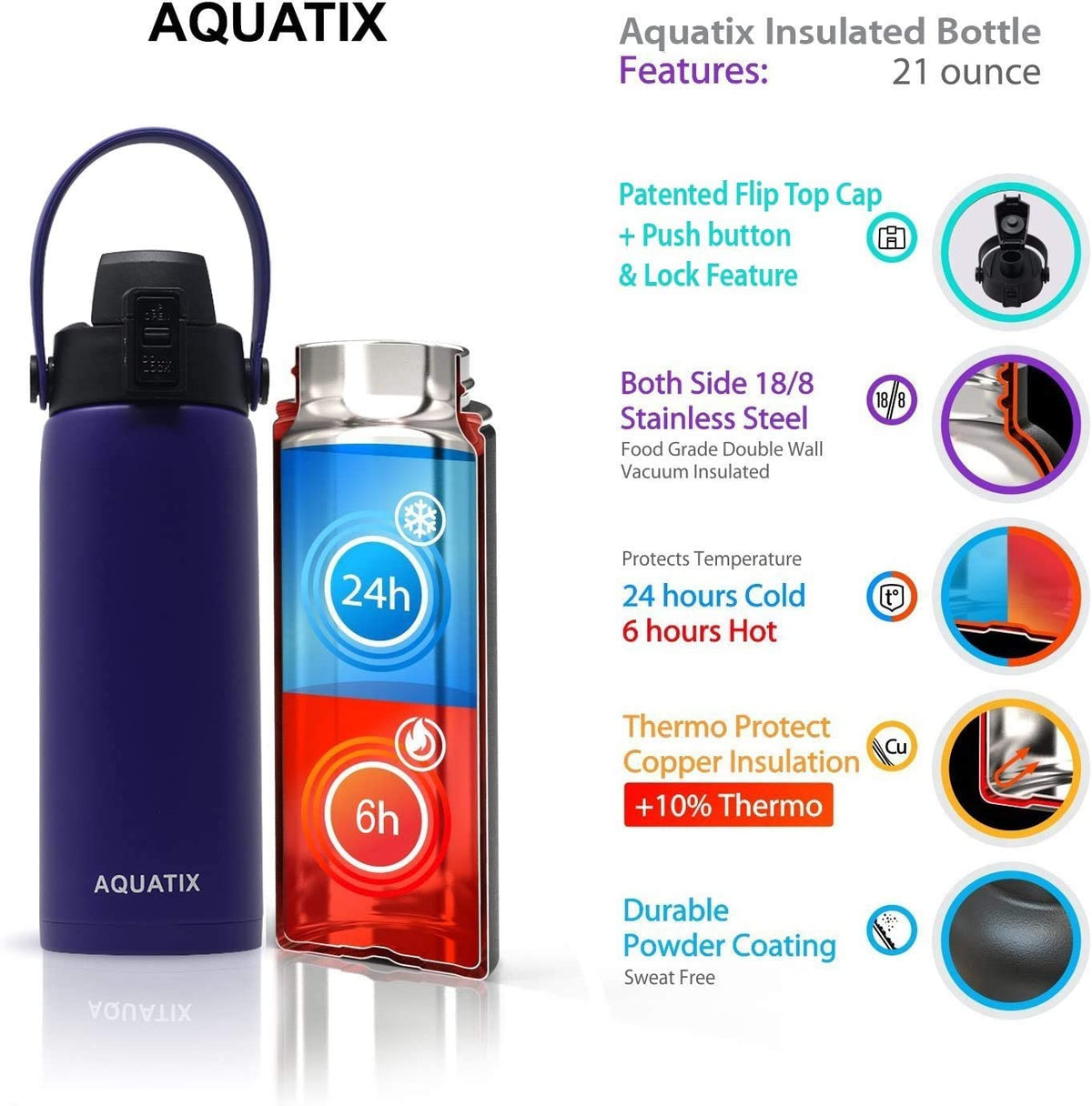 6-Pack Purple 21 Ounce Stainless Steel Double Wall Insulated Sports Water Bottle Y652289