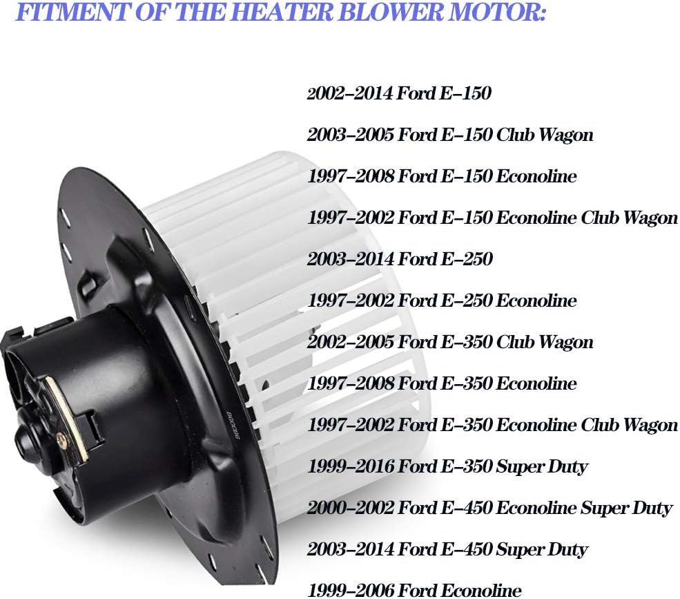 HVAC Plastic Heater Front Blower Motor with Fan Cage, Pack of 2 I652057