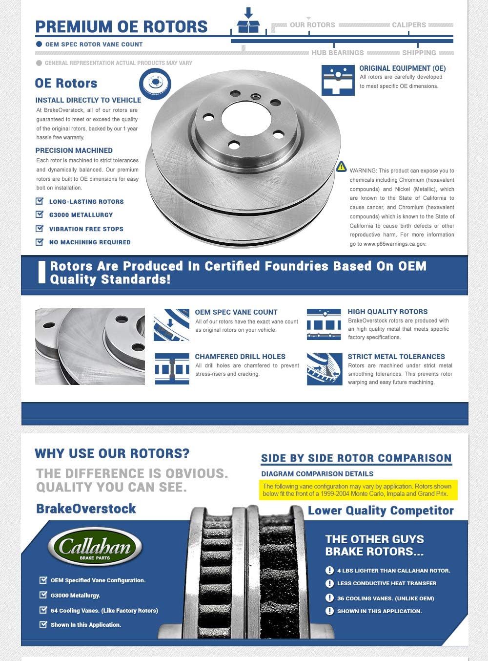 Premium OE 5 Lug Rotors + Ceramic Brake Pads + Hardware W348