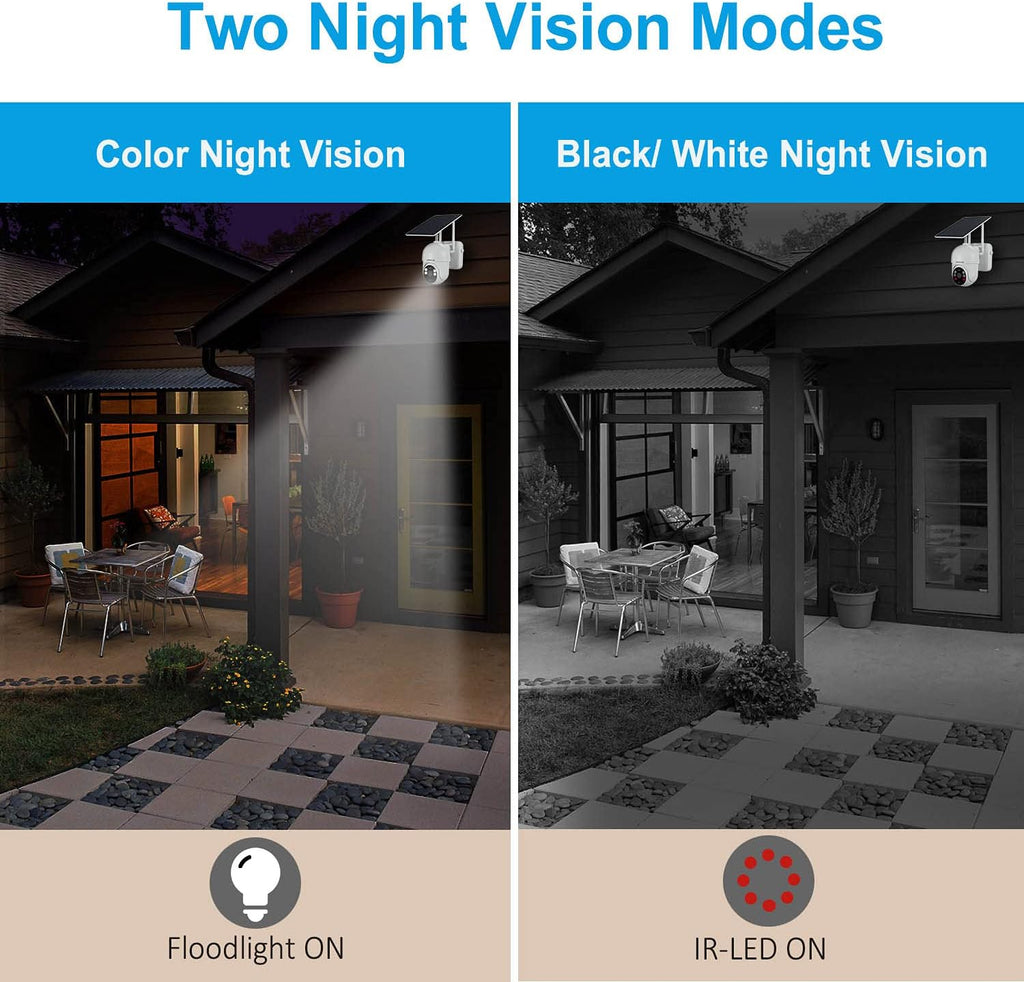 Wireless Solar Battery Powered Security Camera with Color Night Vision H92286