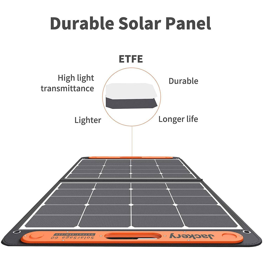 60W Solar Panel G1897