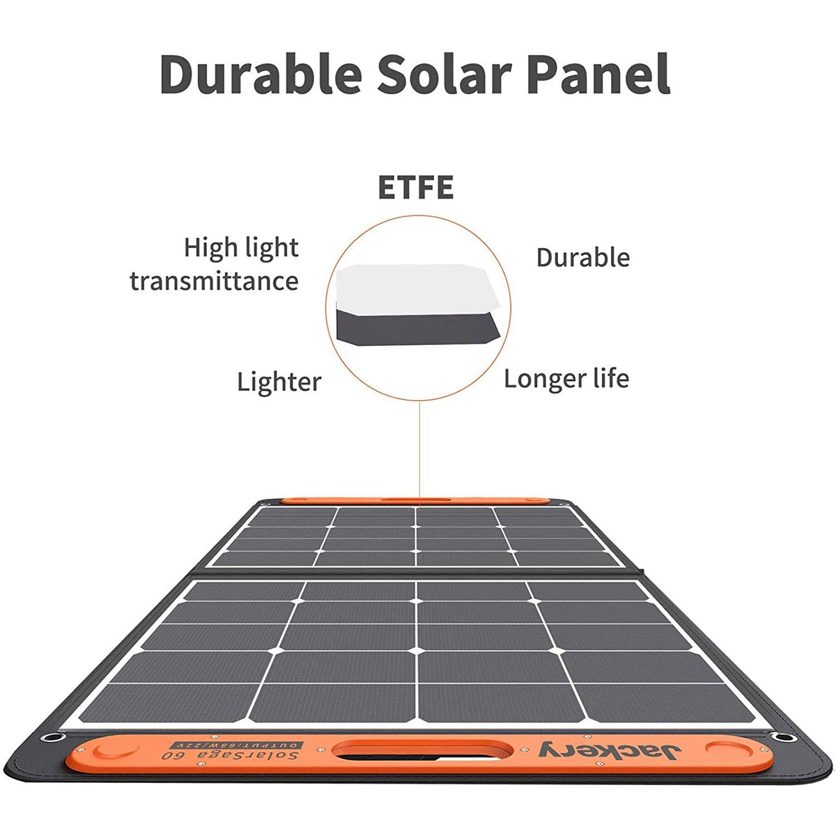 60W Solar Panel G1897