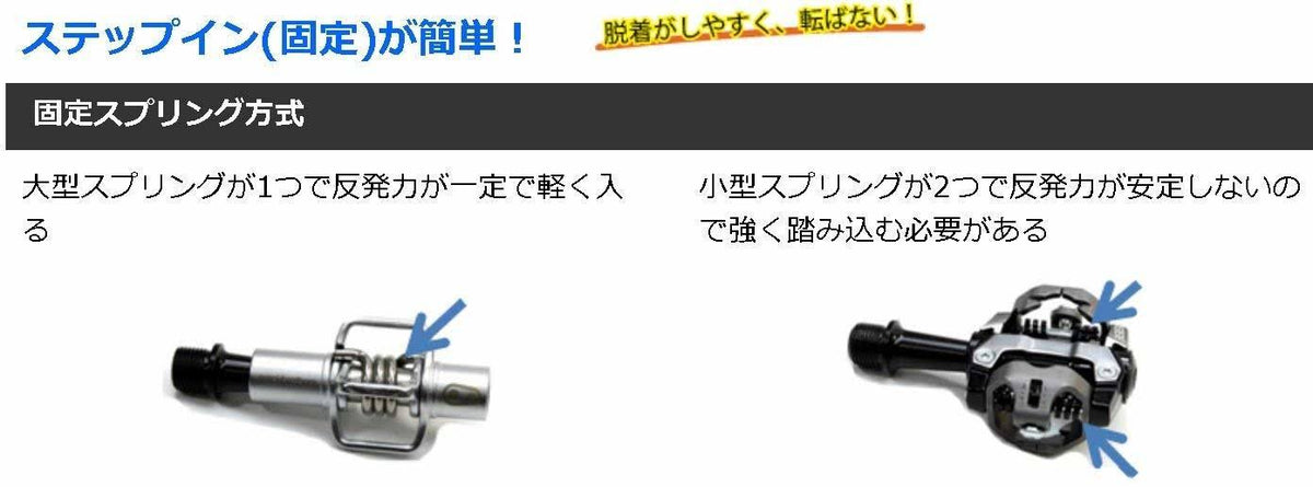 Black Pedals C282988