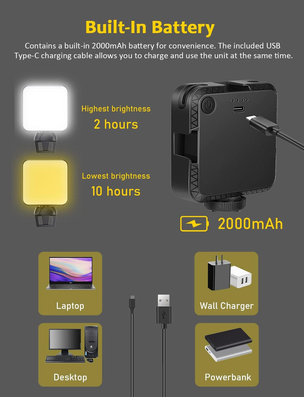 Dimmable Rechargeable Video Conference Lighting Kit with Webcam Style Clip B10891