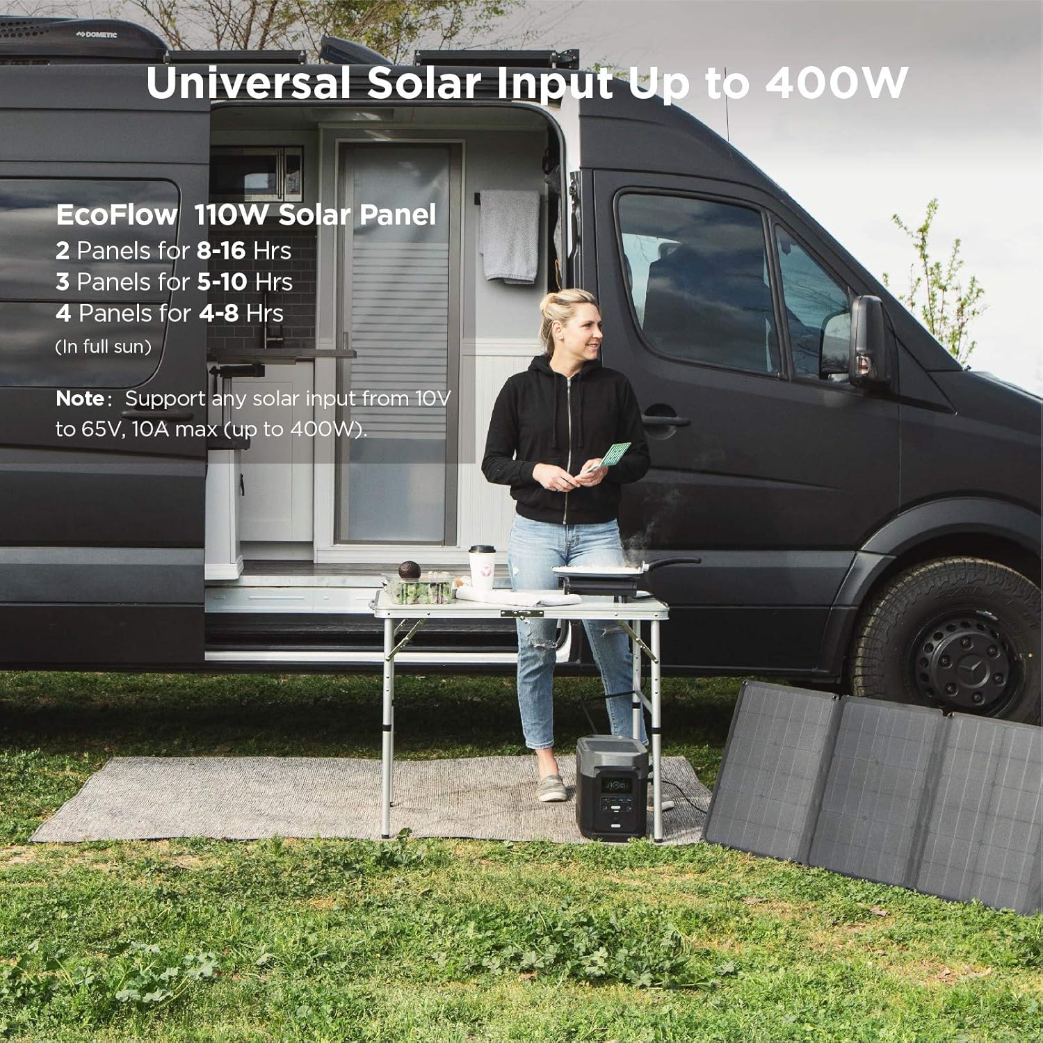 1260Wh Solar Generator with 110W Solar Panel, 1800W AC Outlets, Portable Power Station W9289