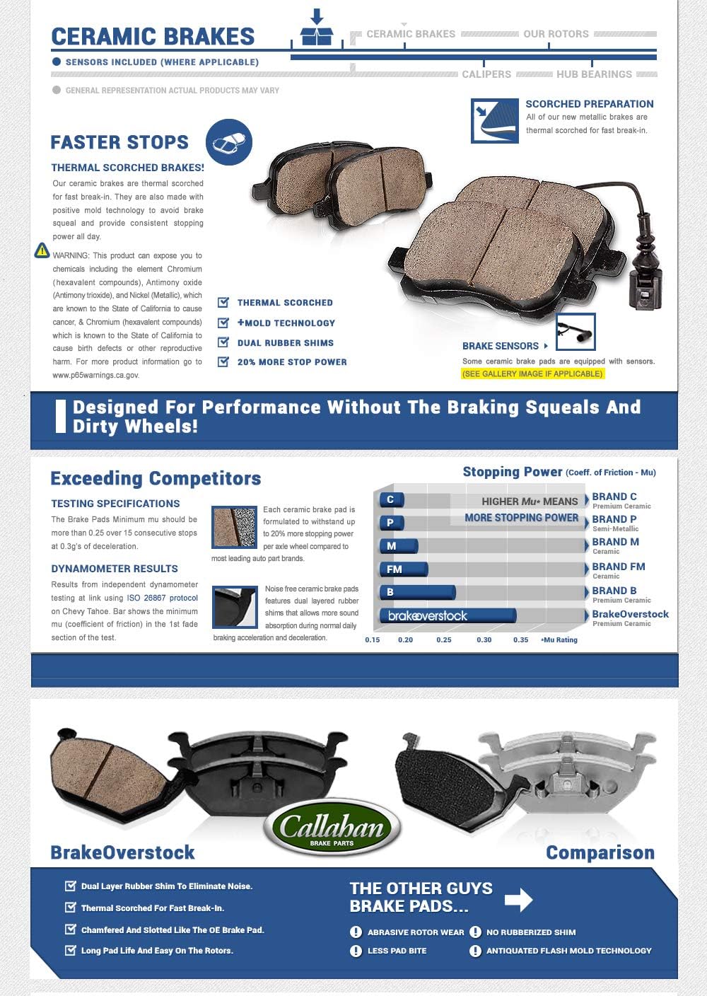 Premium OE 5 Lug Rotors + Ceramic Brake Pads + Hardware W348