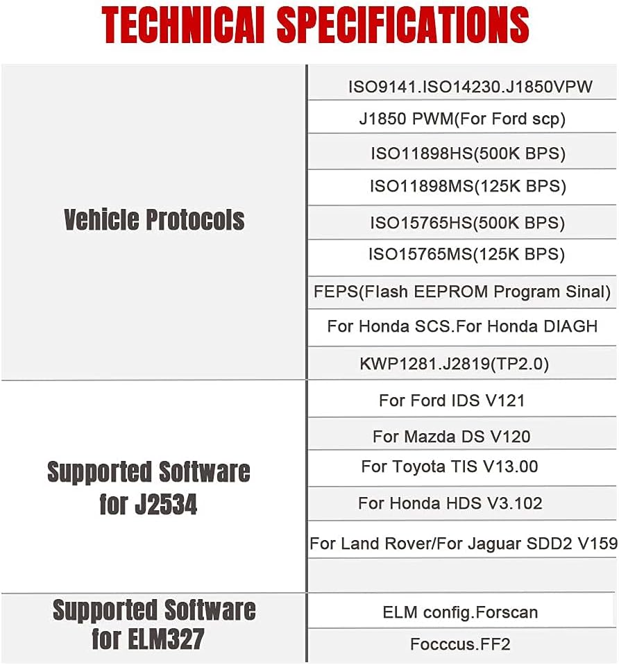 Diagnostic Interface for Ford Mazda Scan Tool M34734