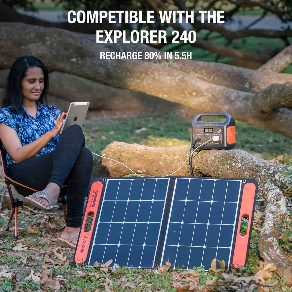 60W Solar Panel G1897