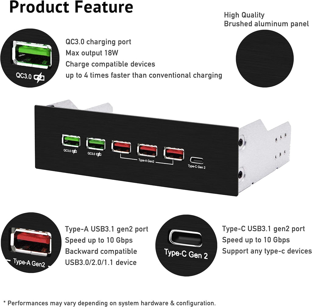 5.25in USB 3.1 Gen2 Hub and Type-C Port, Pack of 2 Y813687