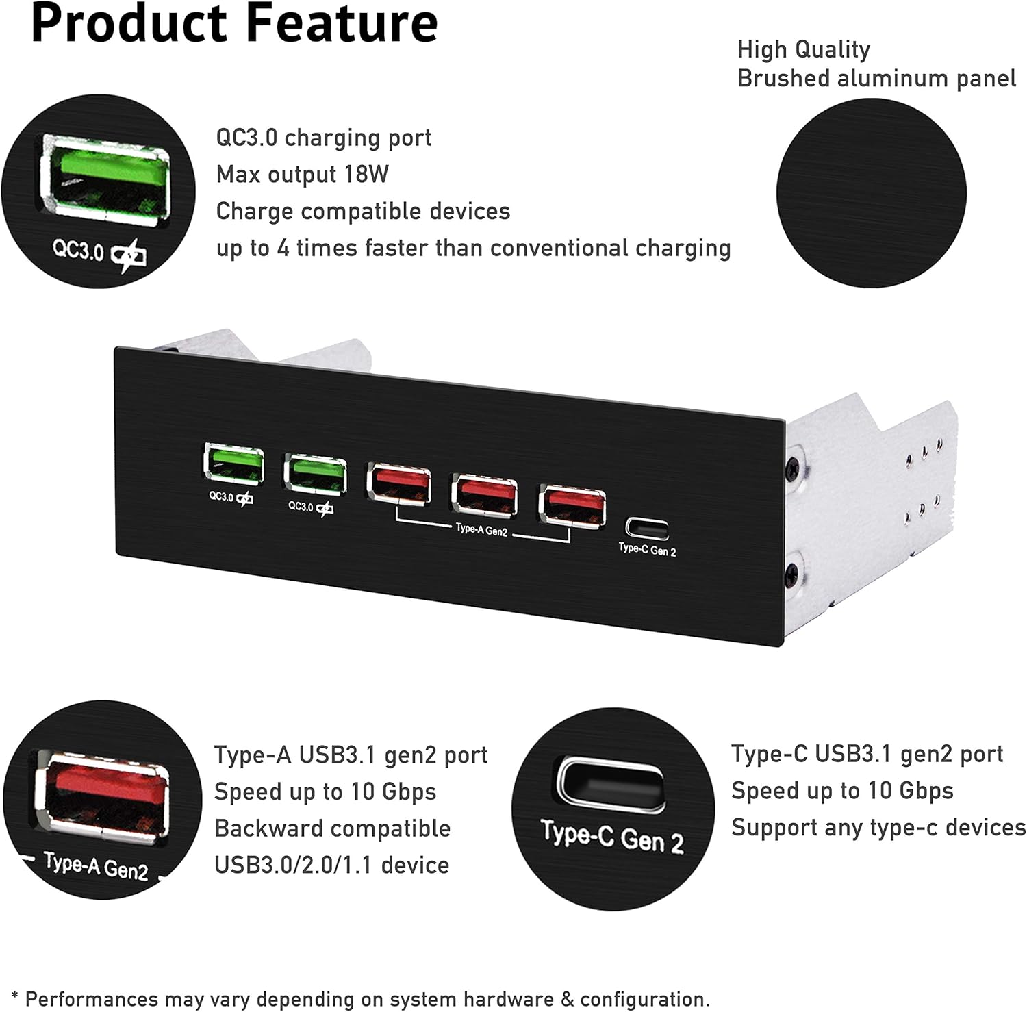 5.25in USB 3.1 Gen2 Hub and Type-C Port, Pack of 2 Y813687