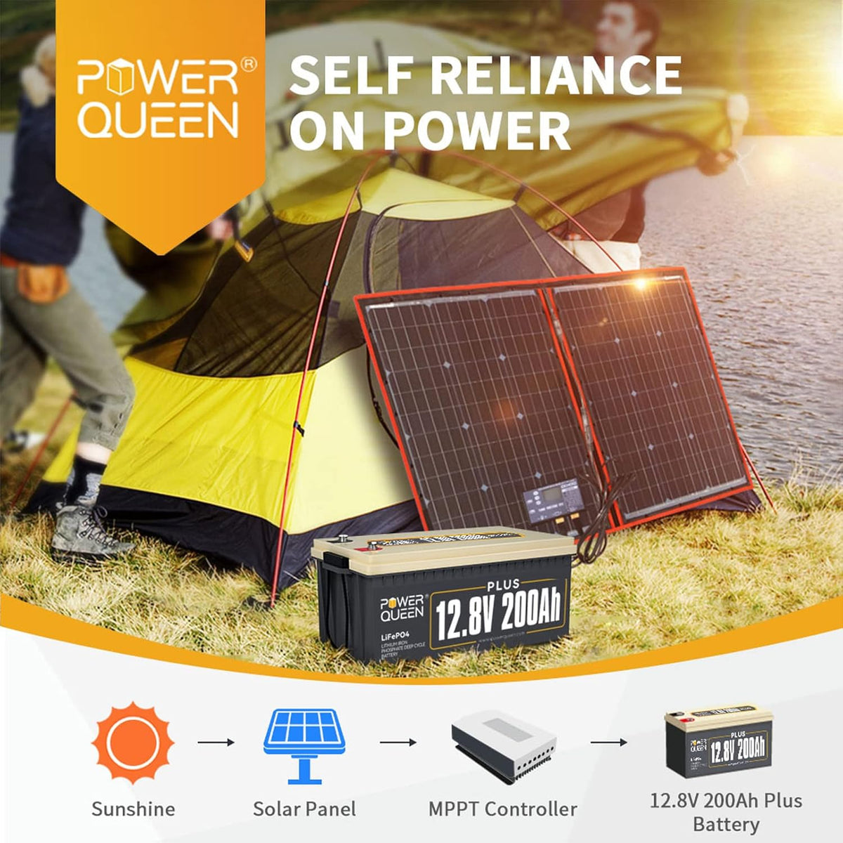12V 200Ah LiFePO4 Deep Cycle Lithium Battery with 200A BMS H758676
