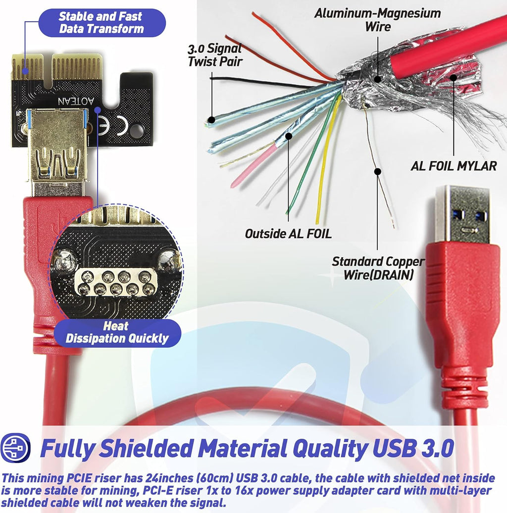 6 Pack PCI-E Riser Adapter Card with USB 3.0 Cable Q933368